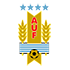 Urugwaj U20